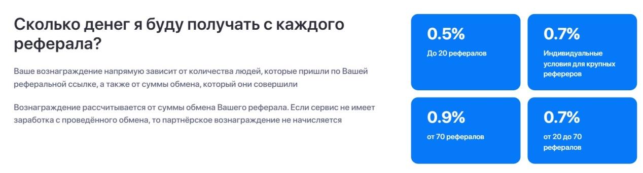 garantiya обменник garantiya обменник