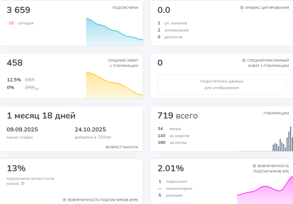 garhoudini отзывы garhoudini отзывы