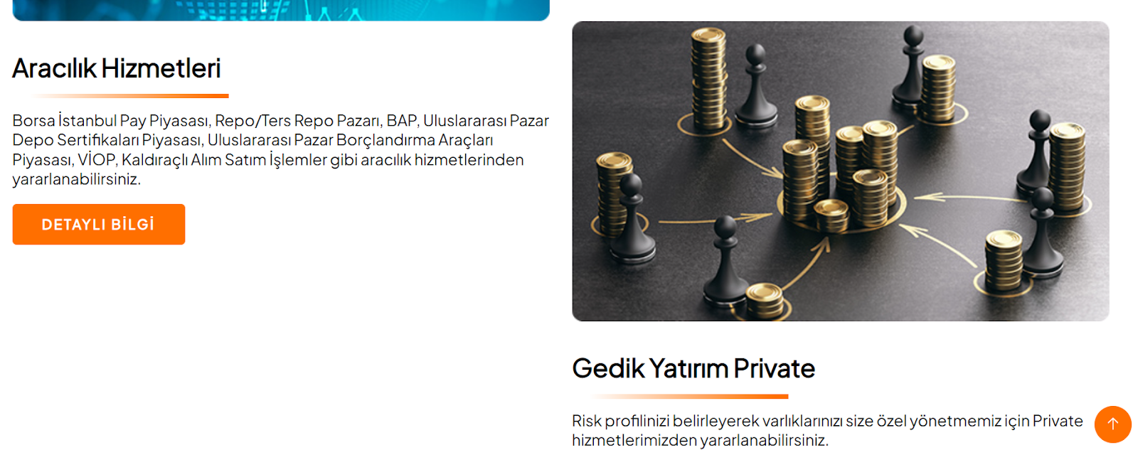 Gedik Investment Gedik Investment