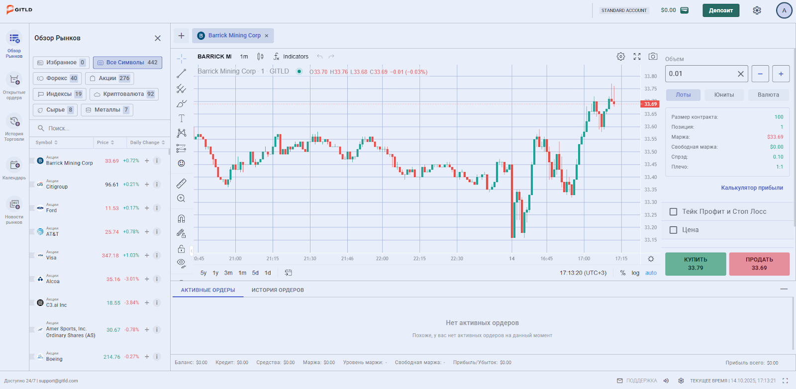 гитлд гитлд