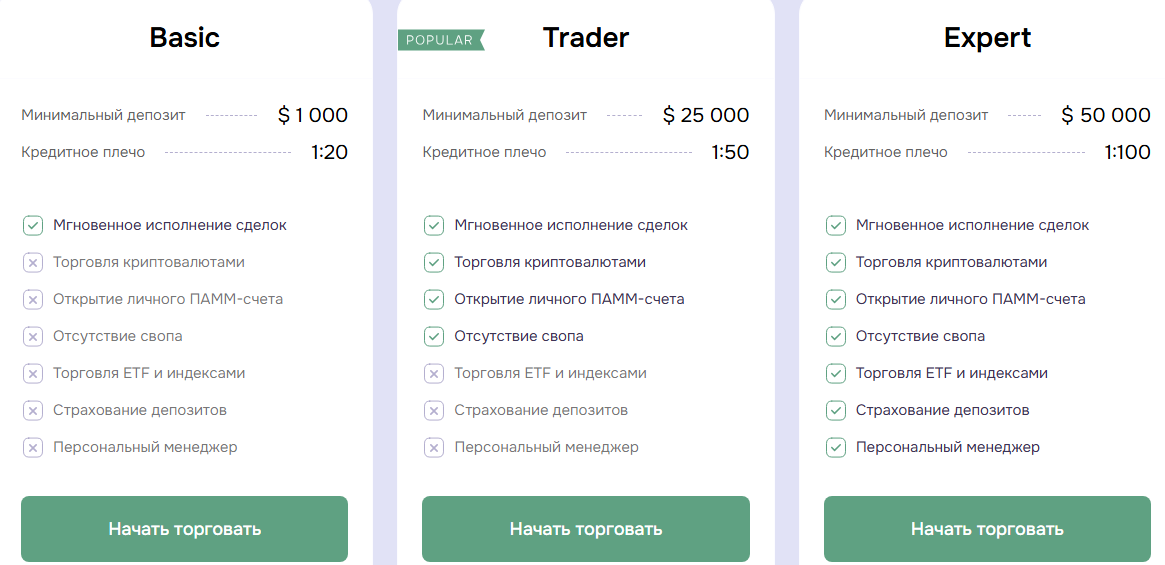 har minar info har minar info