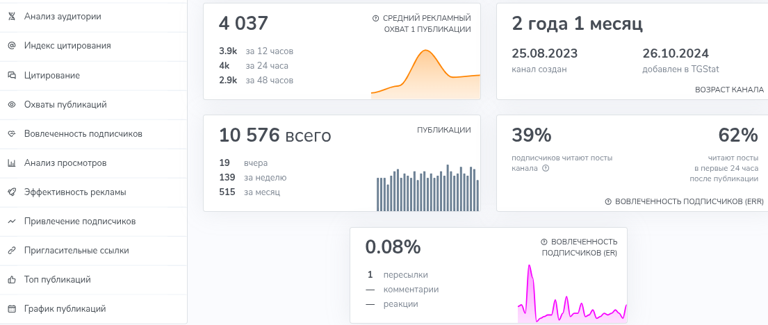 https t me teamchattt1 отзывы https t me teamchattt1 отзывы