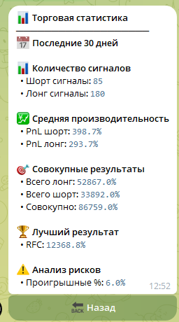 Indicatum X Indicatum X
