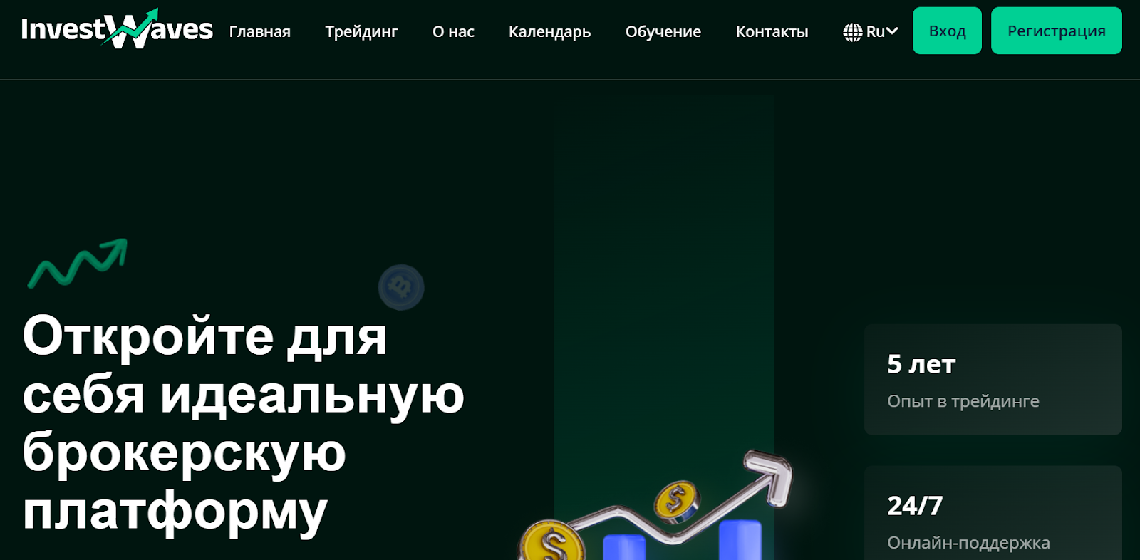 invest waves invest waves