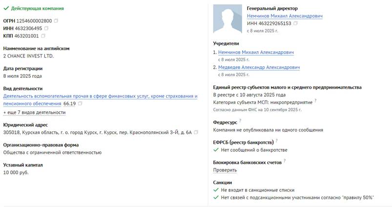 инвестиции в недвижимость второй шанс инвестиции в недвижимость второй шанс