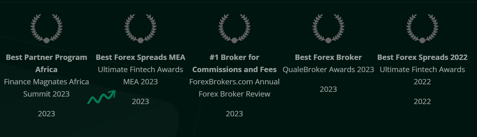 investwaves investwaves