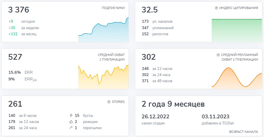 ип кудинов кирилл александрович ип кудинов кирилл александрович
