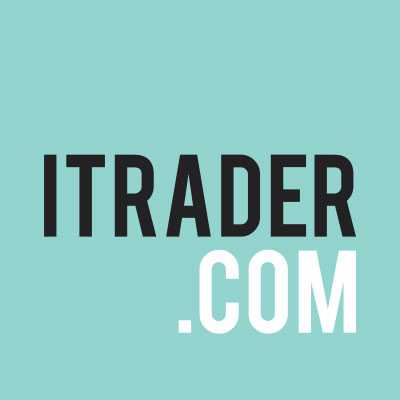 Itrader Global