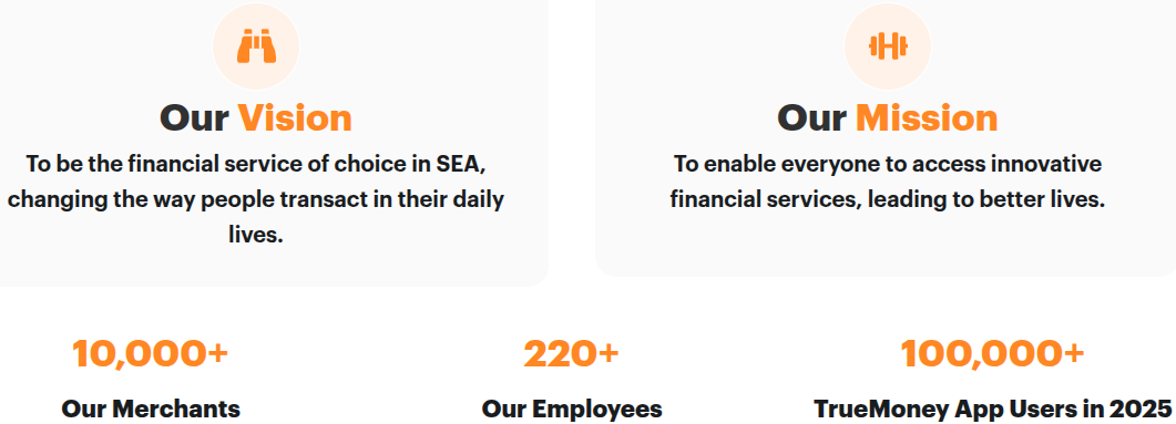 как пополнить true money как пополнить true money