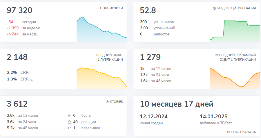 ключ к удаленке ключ к удаленке