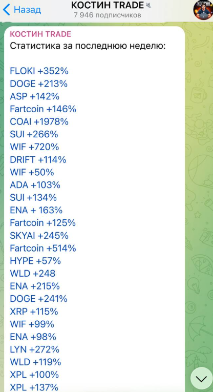 Костин Trade Костин Trade
