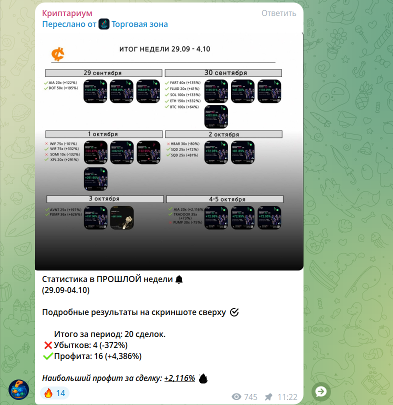 криптариум тг канал криптариум тг канал