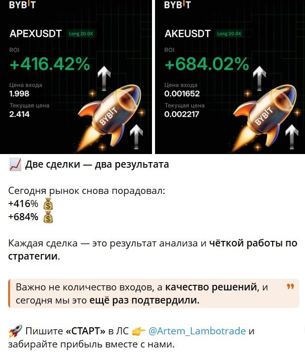 lambo academy lambo academy