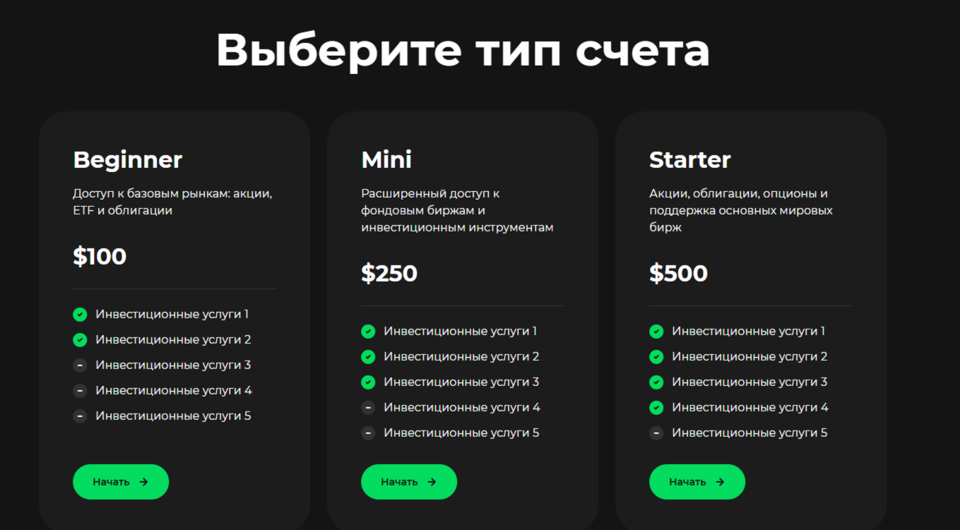 LC Group отзывы LC Group отзывы