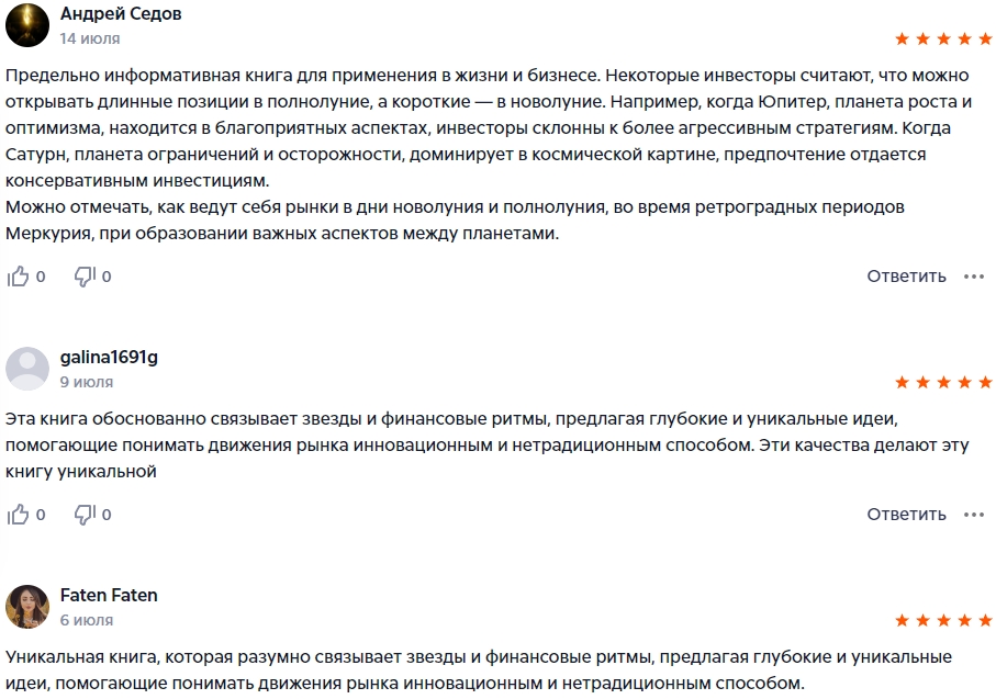 легенды уолл стрит биографии и торговые системы гениев ждан стерлинг легенды уолл стрит биографии и торговые системы гениев ждан стерлинг