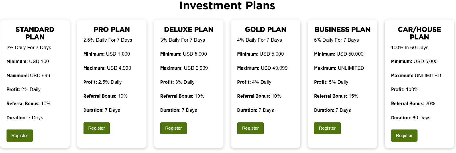 lifetradeslogistics lifetradeslogistics