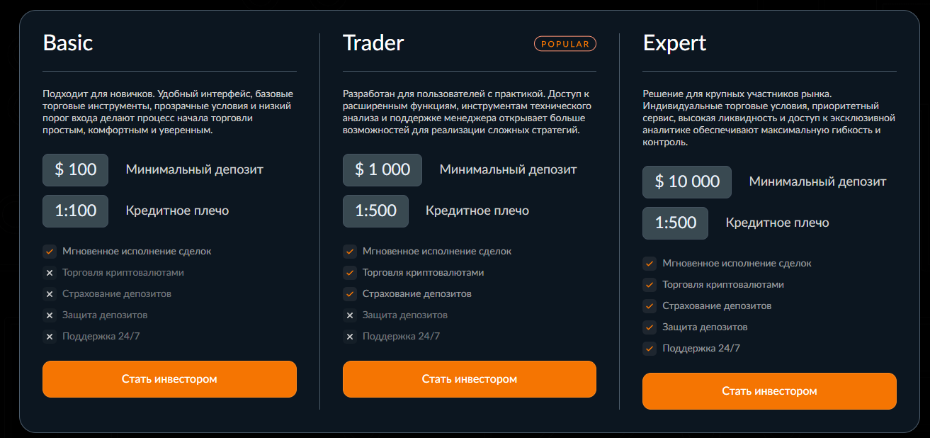 lorem vitha биржа lorem vitha биржа