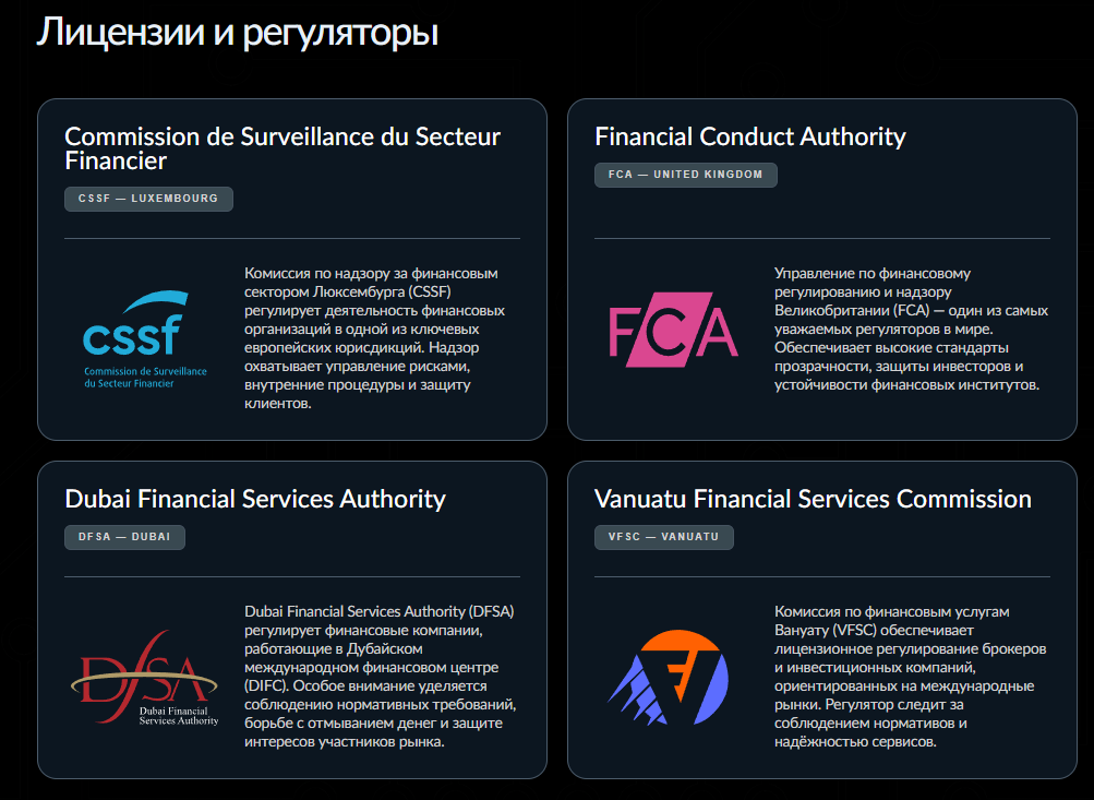 lorem vitha трейдинг lorem vitha трейдинг