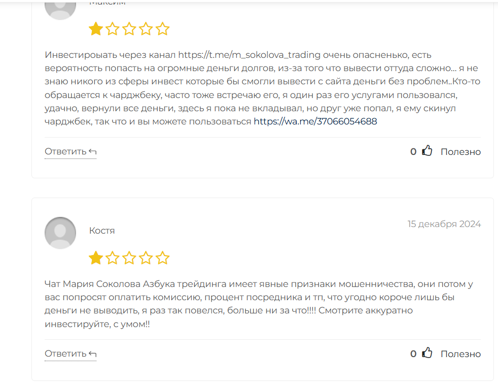 мария соколова азбука трейдинга телеграм канал мария соколова азбука трейдинга телеграм канал