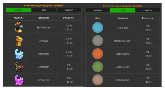 mighty arm telegram mighty arm telegram