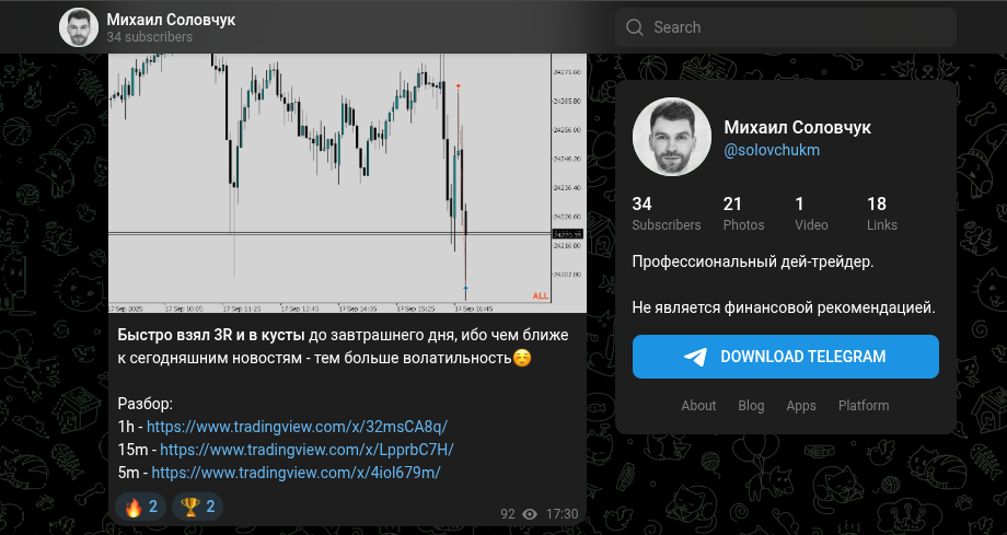 михаил соловчук трейдер михаил соловчук трейдер