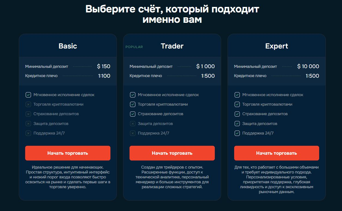 moonluminare стартап команда отзывы moonluminare стартап команда отзывы