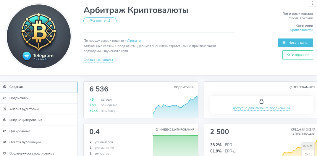 msg on отзывы телеграмм канал msg on отзывы телеграмм канал