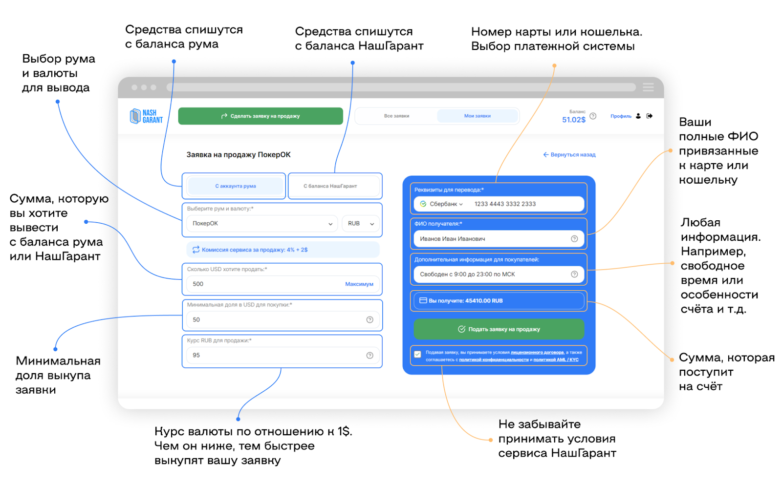 НашГарант депозиты и выводы в покер румах НашГарант депозиты и выводы в покер румах