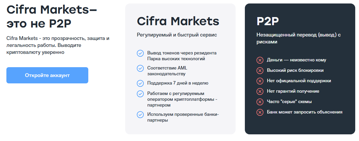 обменник цифрамаркет крипта отзывы обменник цифрамаркет крипта отзывы