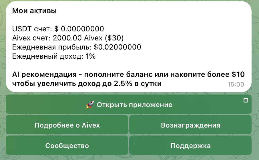 отзывы о боте aivex отзывы о боте aivex