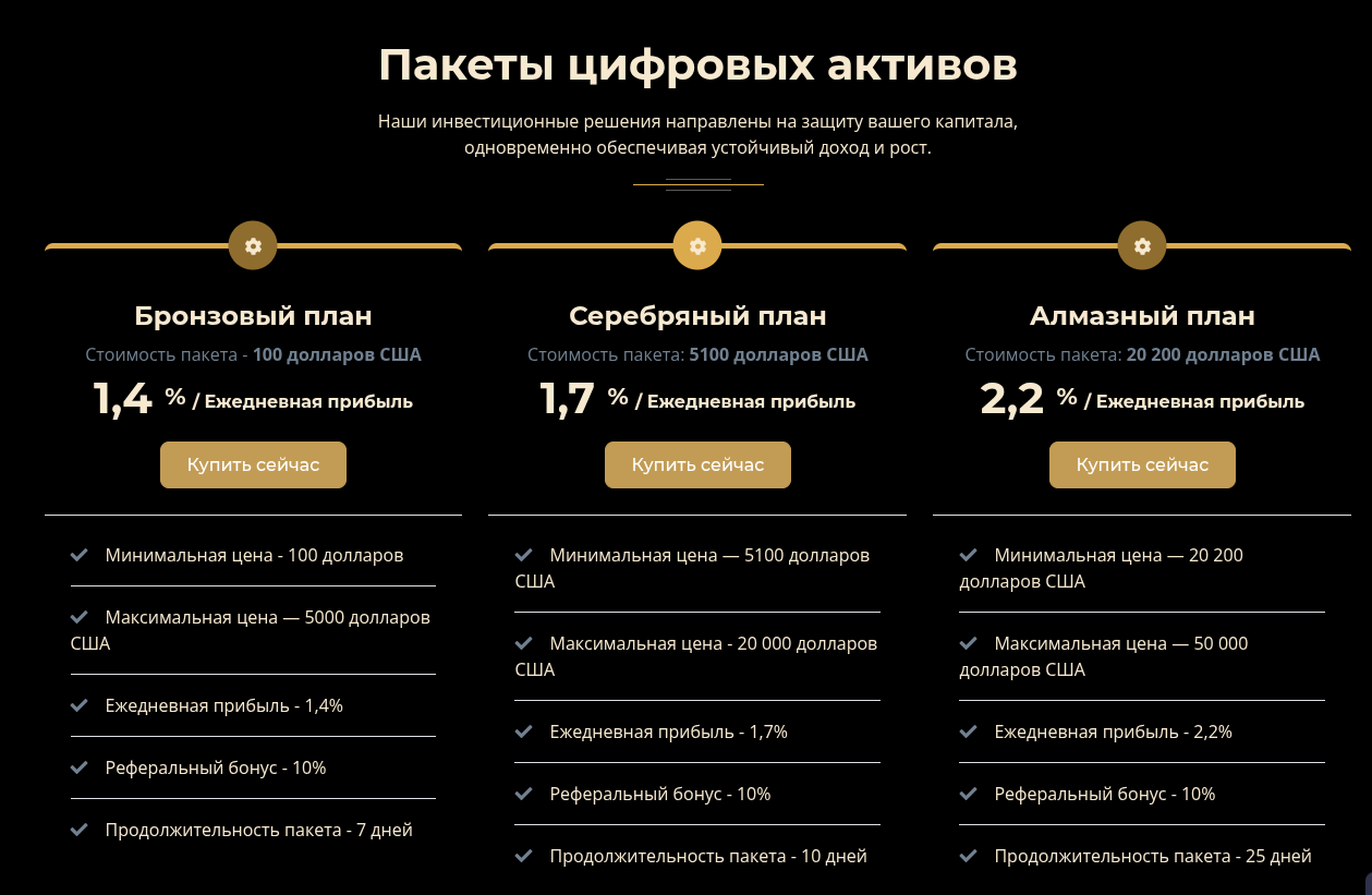 отзывы о globalinvests org отзывы о globalinvests org
