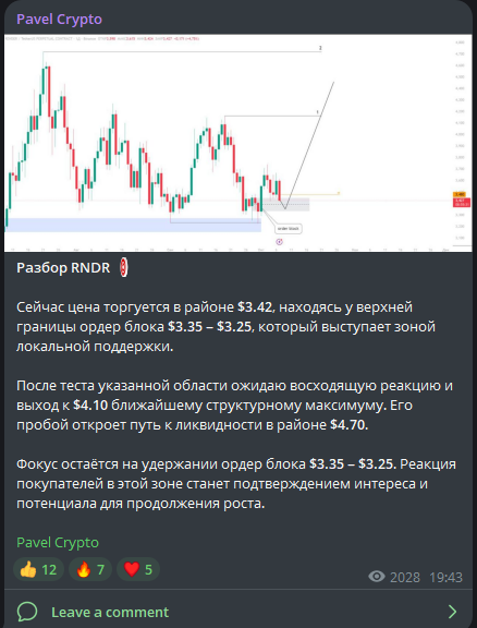 павел крипто павел крипто