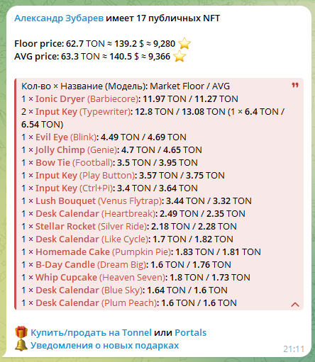 pricenftbot pricenftbot