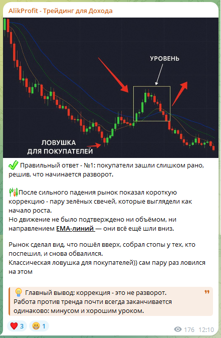 ProfitAlik ProfitAlik