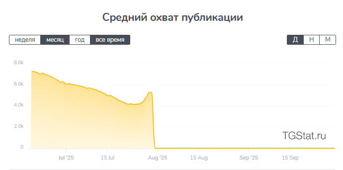работа в тапочках работа в тапочках