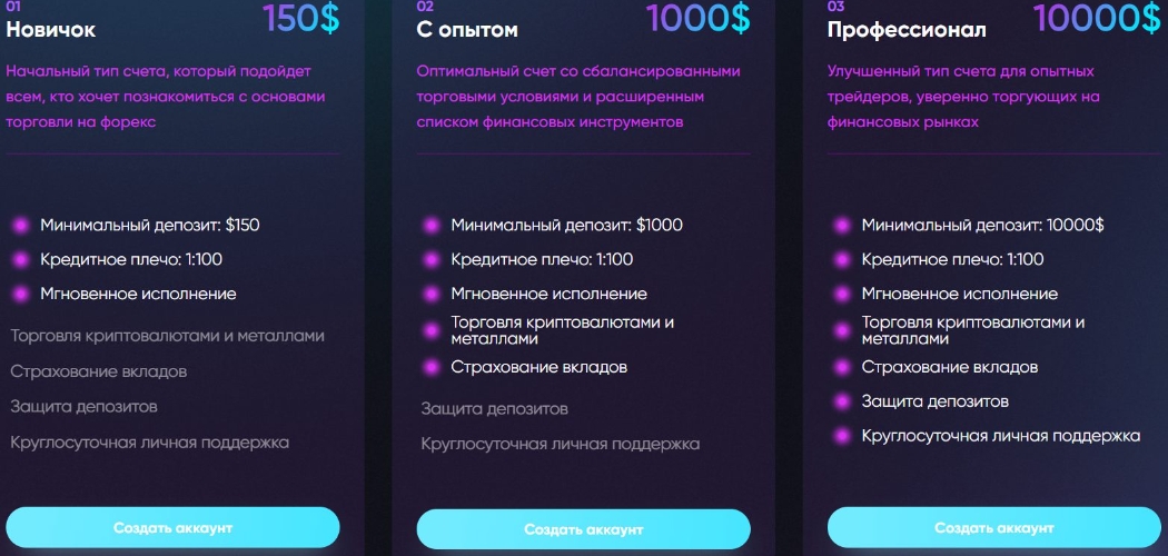 regymtrade com отзывы regymtrade com отзывы