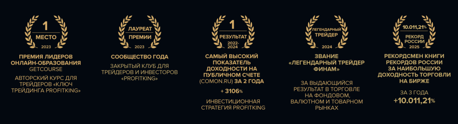 роман дмитриев трейдинг роман дмитриев трейдинг