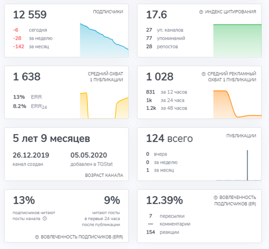 school trader тгк school trader тгк