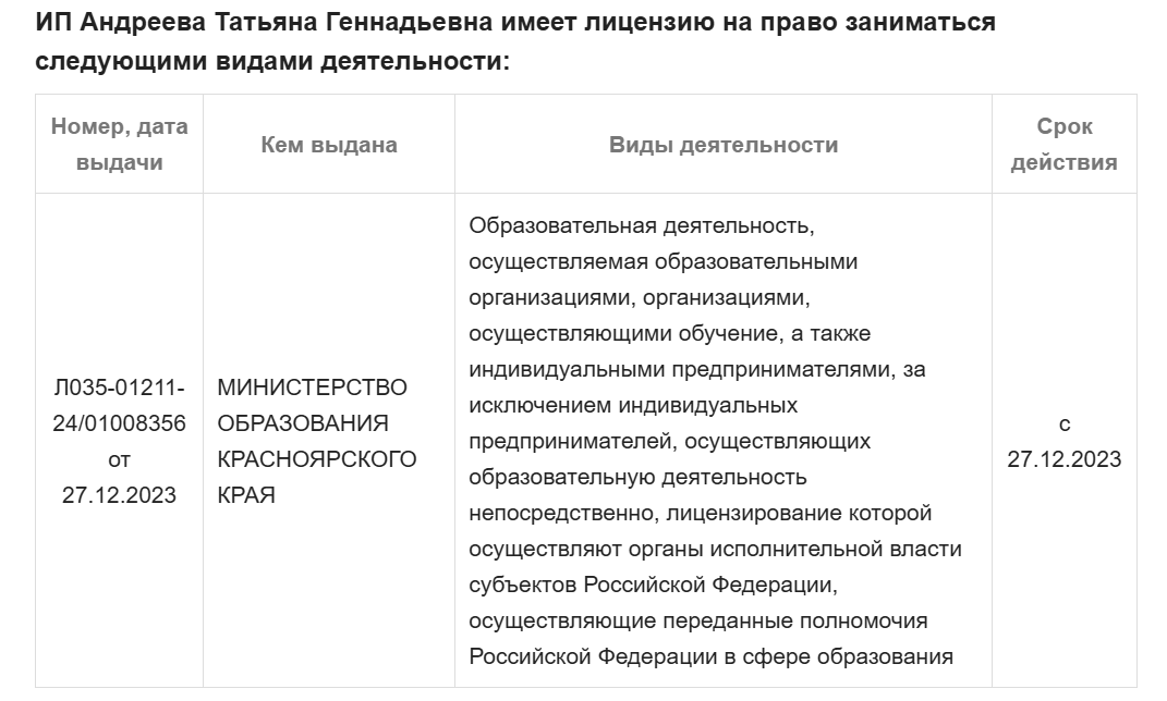 школа трейдинга игорь андреев отзывы школа трейдинга игорь андреев отзывы