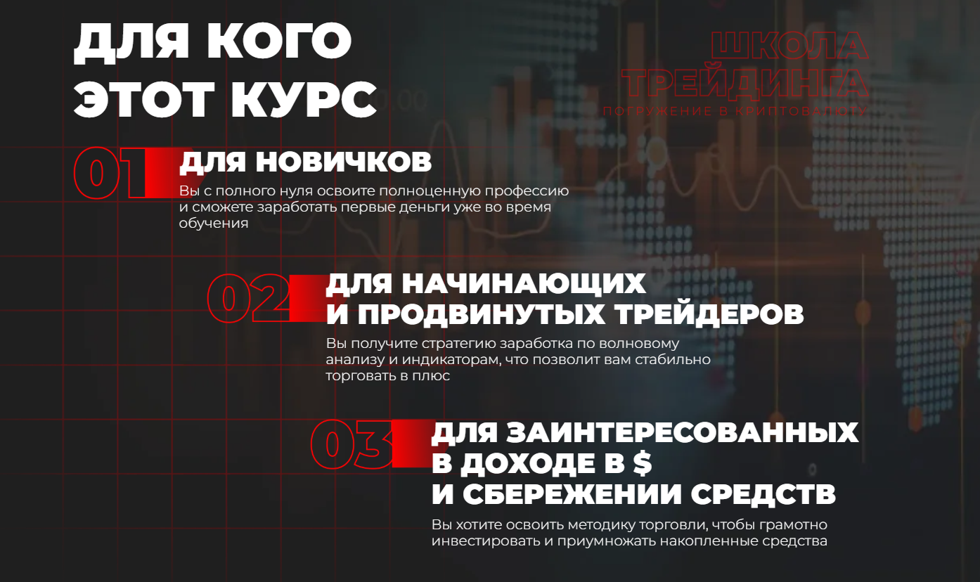 школа трейдинга игорь андреев отзывы школа трейдинга игорь андреев отзывы