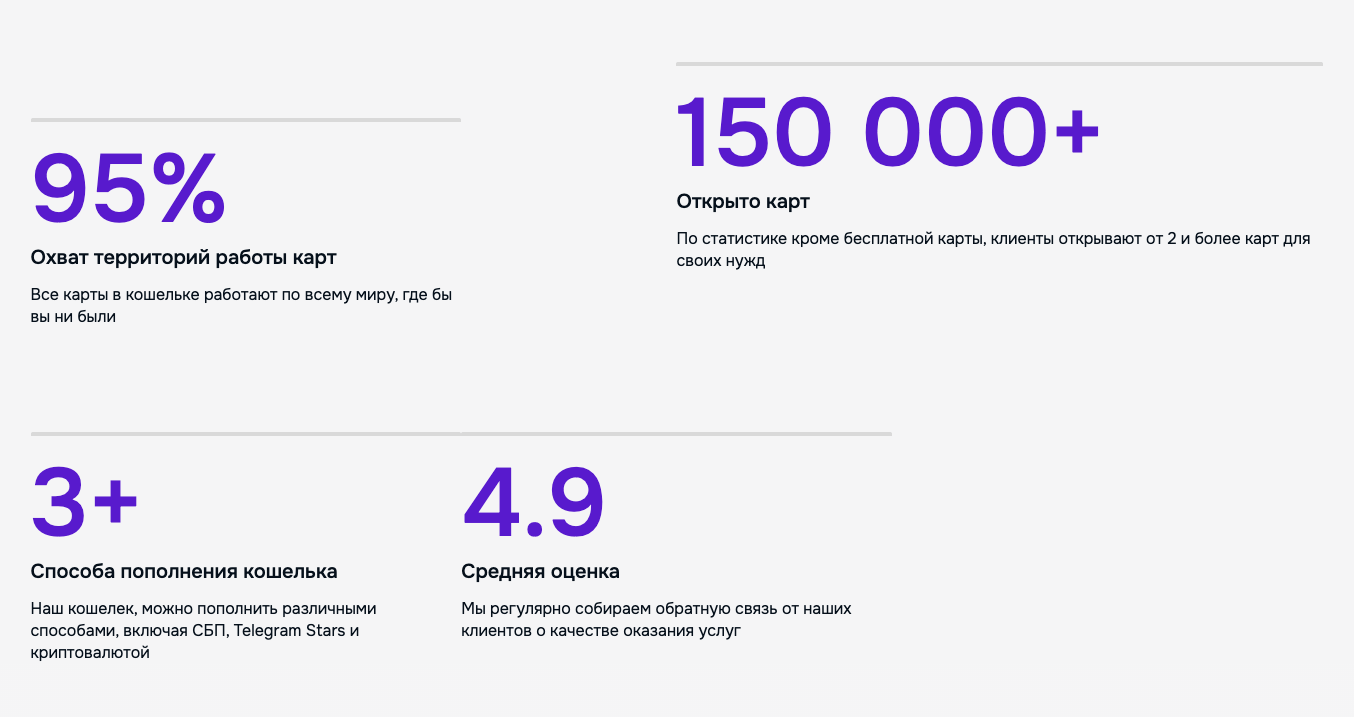 snap wallet отзывы snap wallet отзывы