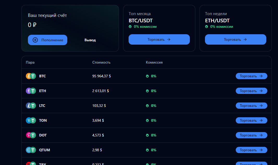 Spark Trade Spark Trade