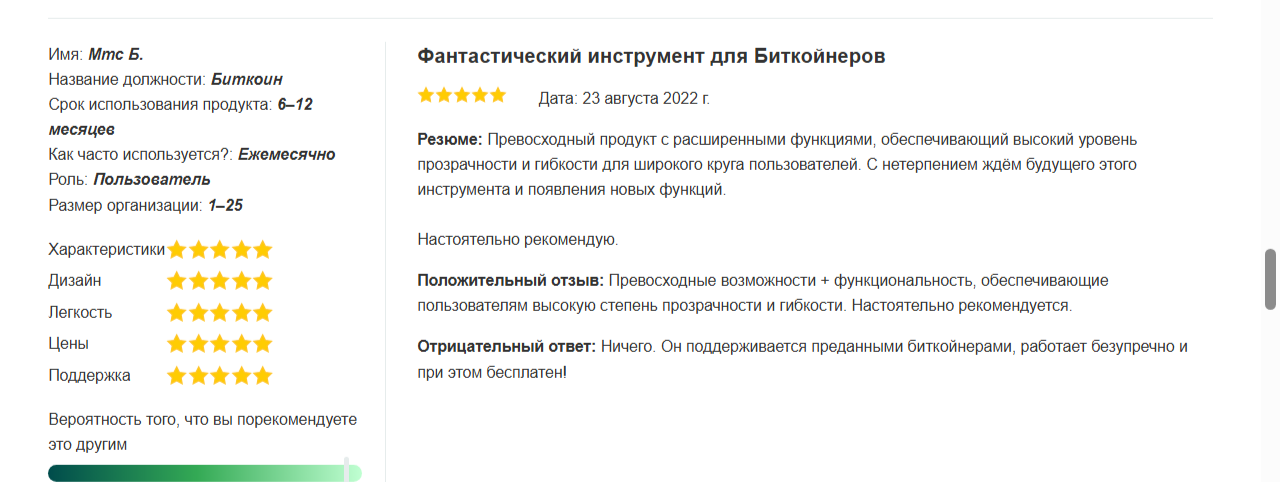 sparrow сайт sparrow сайт