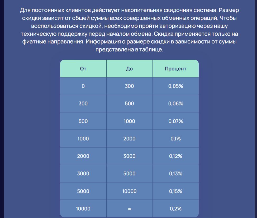 swapium io отзывы swapium io отзывы