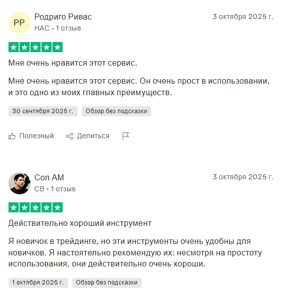 Tickeron Inc Tickeron Inc