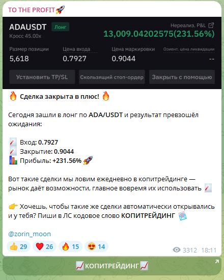 To the Profit To the Profit