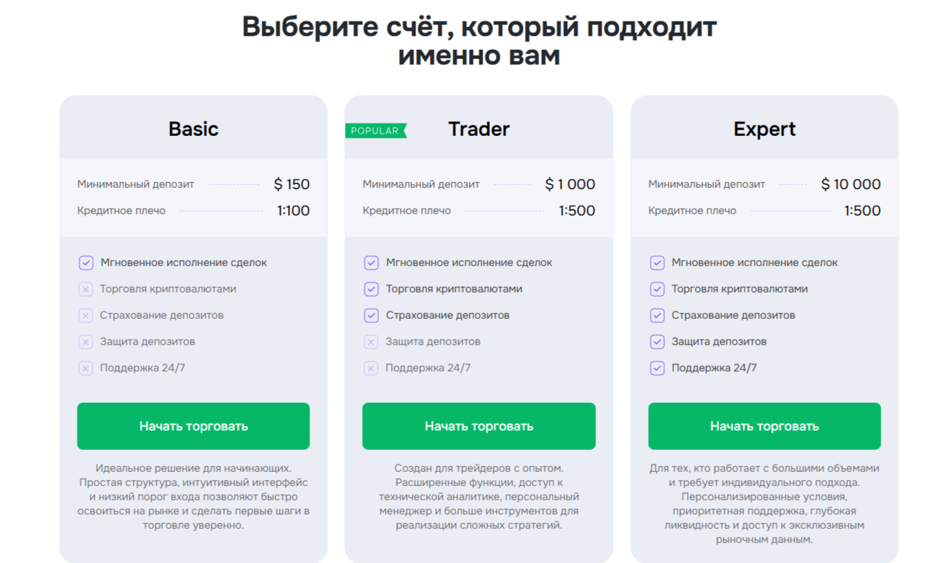 Torqumin брокер Torqumin брокер