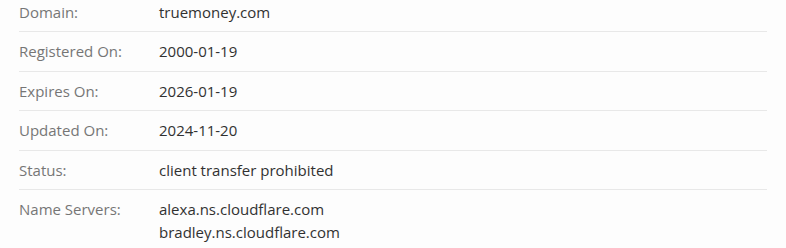 тру мани правда тру мани правда