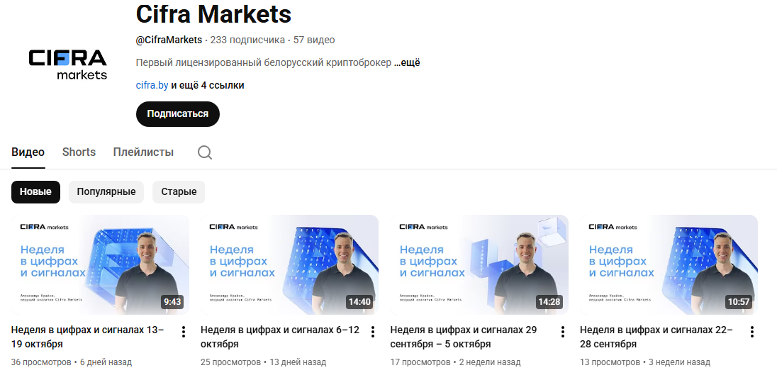 цифра маркет брокер приложение цифра маркет брокер приложение