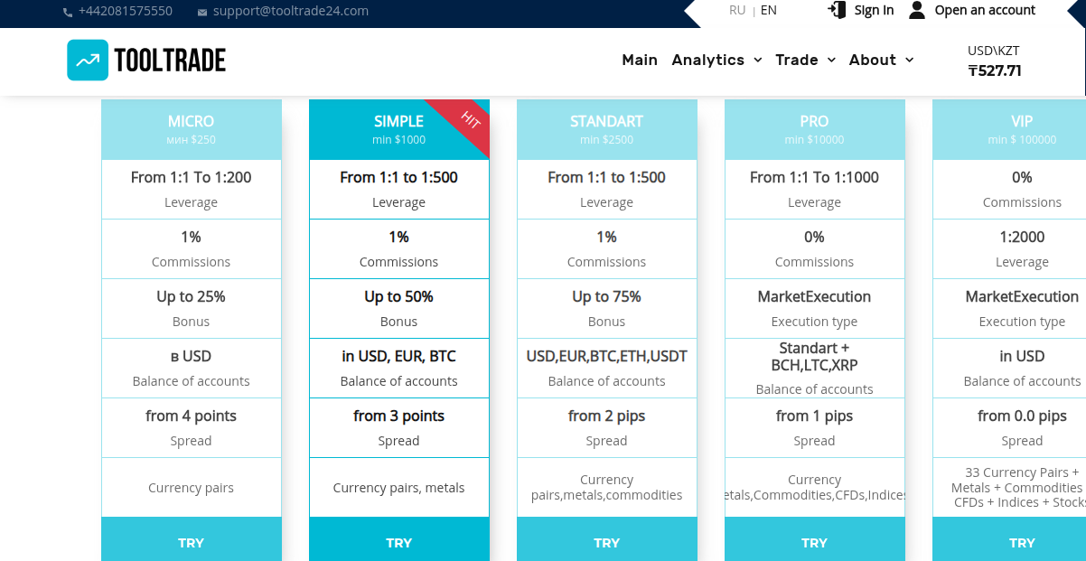 тултрейд брокер тултрейд брокер